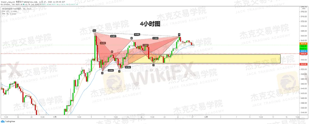 标普2.png 标普2.png