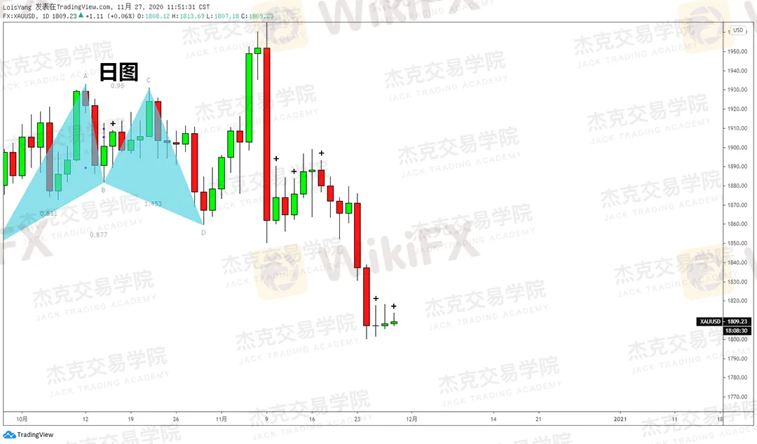 黄金1.png 黄金1.png