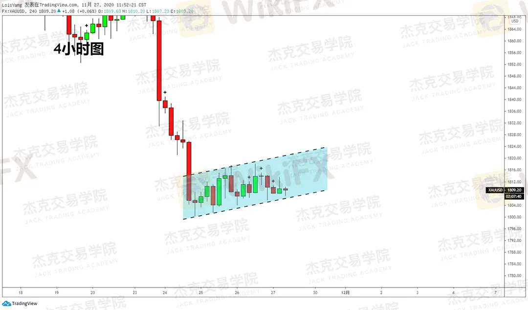 黄金2.png 黄金2.png