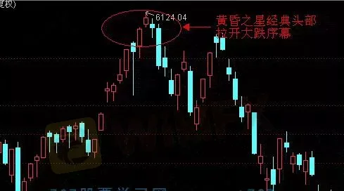 ▲黃昏之星 image.png