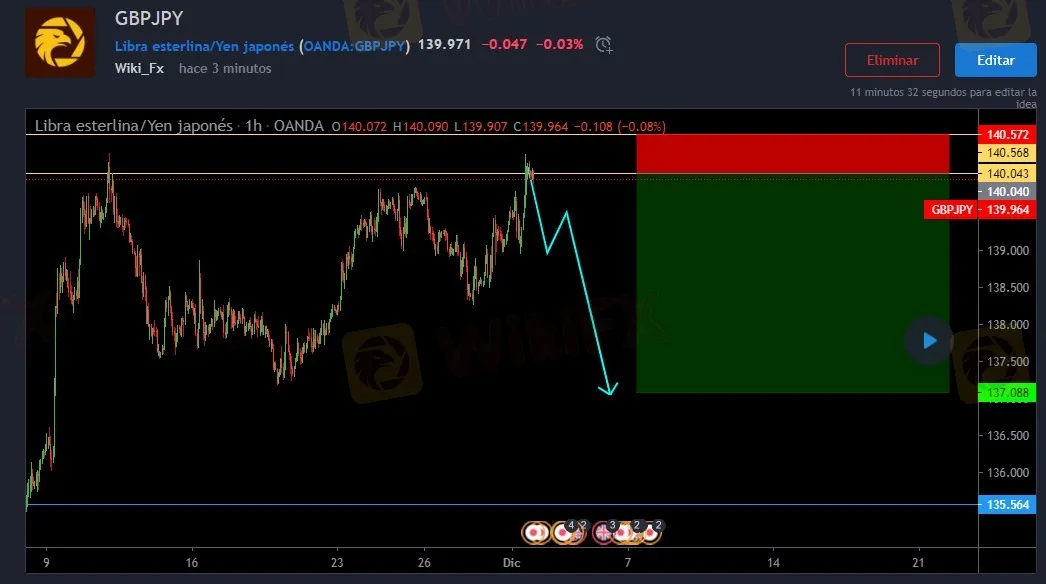 12.2GBPJPY.jpg 12.2GBPJPY.jpg