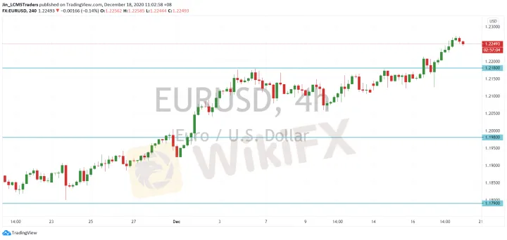 <b>GBP/USD image.png
