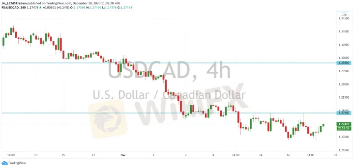 <b>GBP/JPY image.png