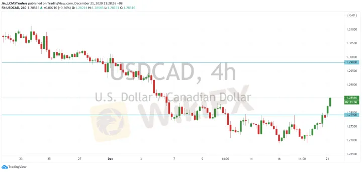 <b>GBP/JPY image.png