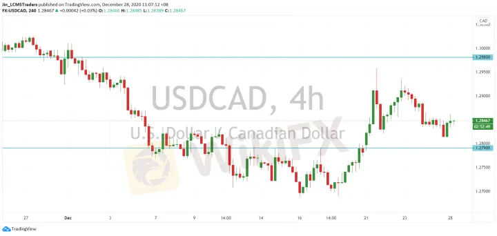 <b>GBP/JPY image.png