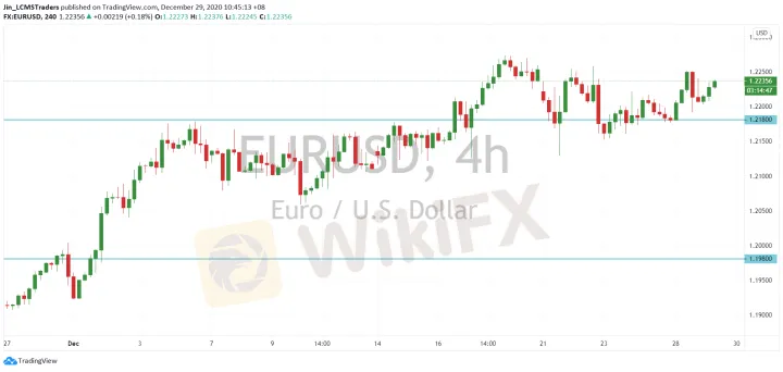 <b>GBP/USD image.png