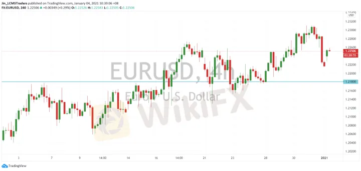 <b>GBP/USD image.png