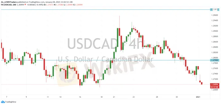 <b>GBP/JPY image.png