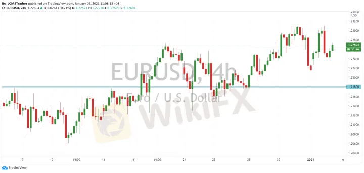 <b>GBP/USD image.png