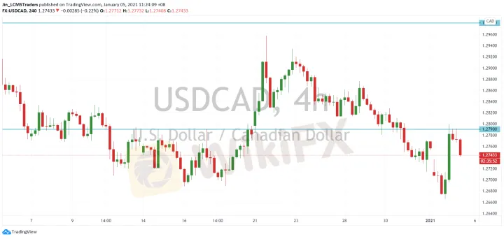 <b>GBP/JPY image.png