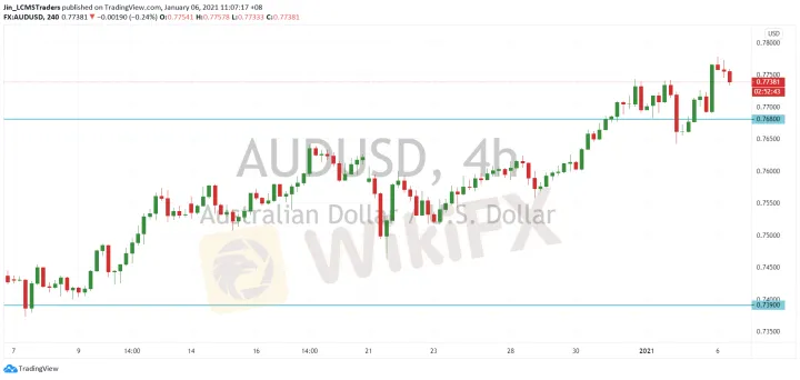 <b>USD/JPY image.png