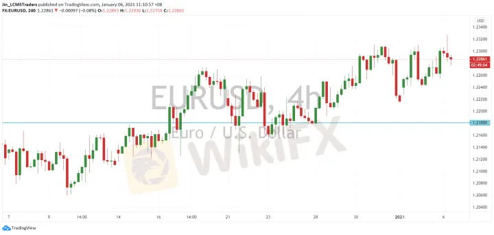 <b>GBP/USD image.png
