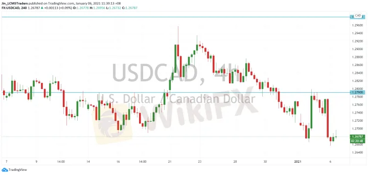 <b>GBP/JPY image.png