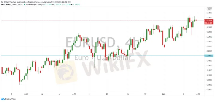 <b>GBP/USD image.png