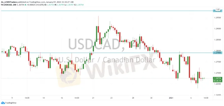 <b>GBP/JPY image.png