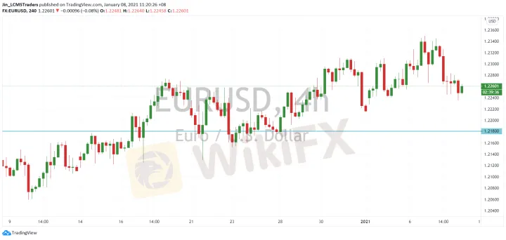 <b>GBP/USD image.png