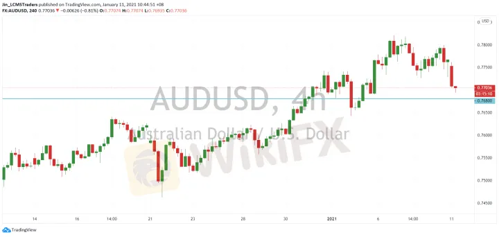 <b>USD/JPY image.png