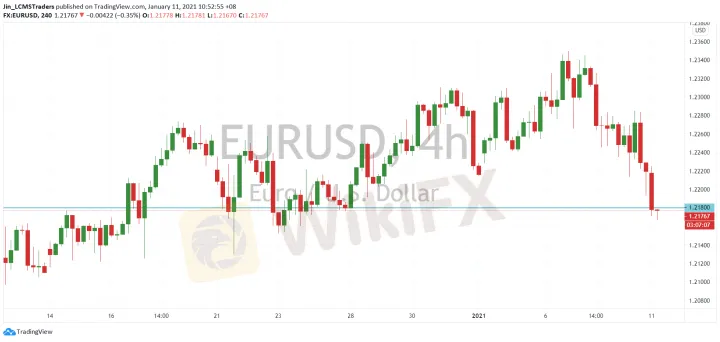 <b>GBP/USD image.png