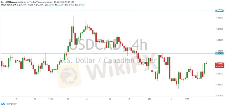 <b>GBP/JPY image.png
