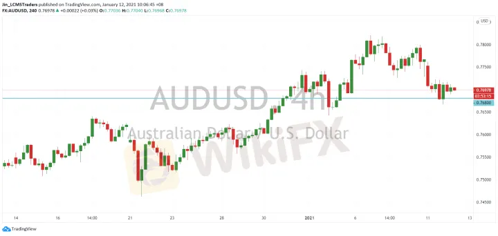 <b>USD/JPY image.png