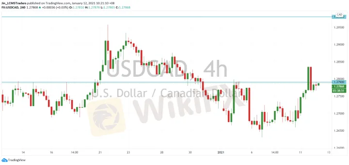 <b>GBP/JPY image.png
