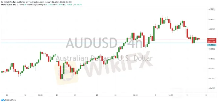 <b>USD/JPY image.png