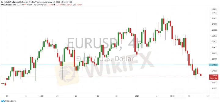 <b>GBP/USD image.png
