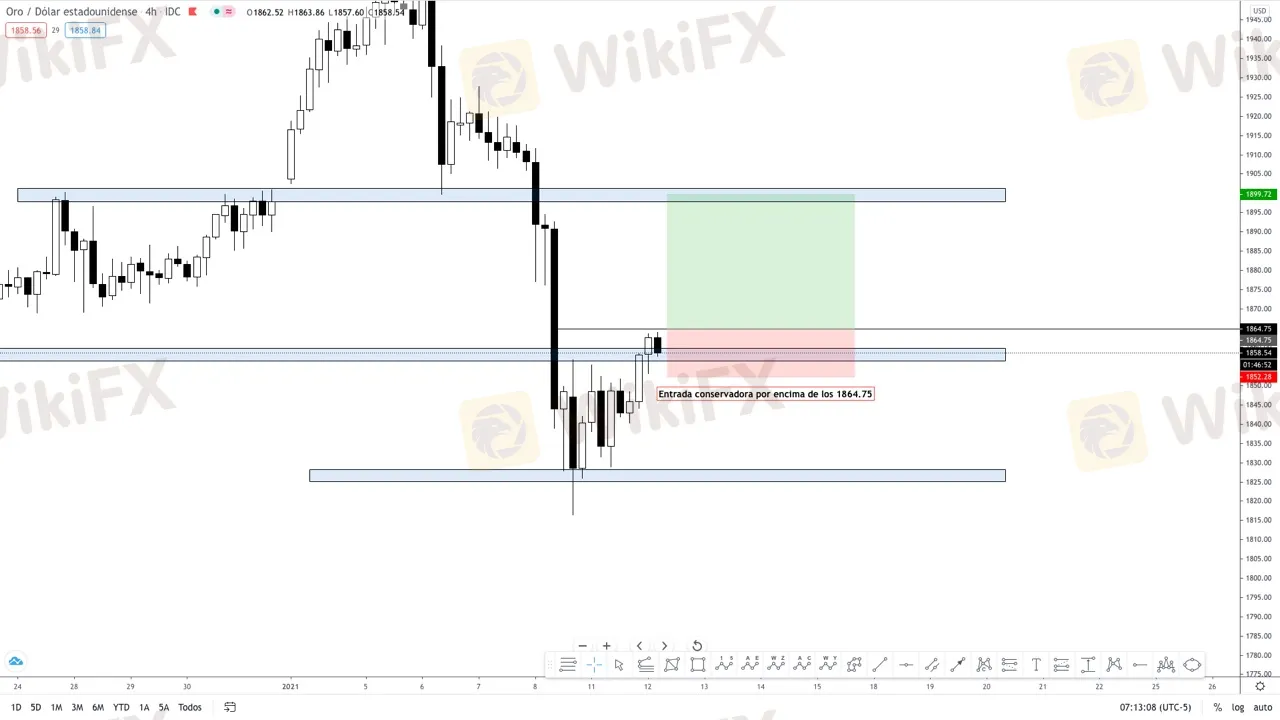 aud1.13 aud1.13