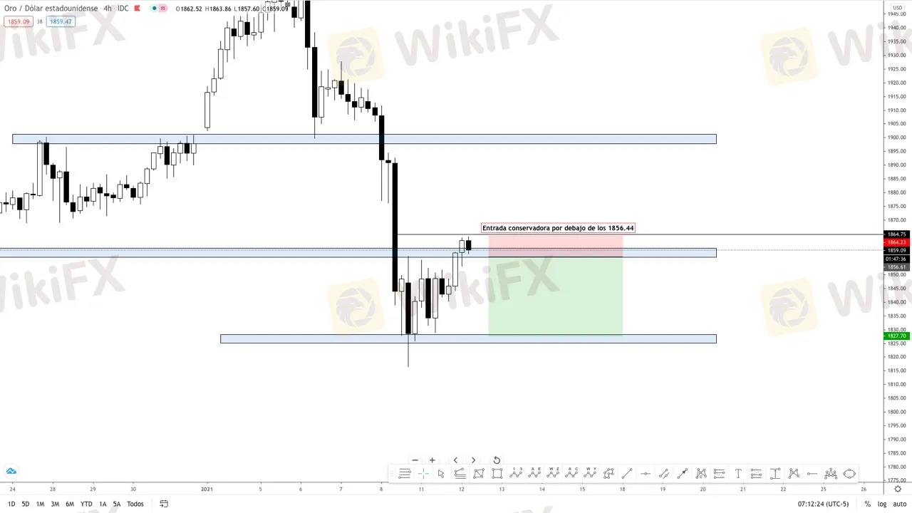 aud1.13 aud1.13