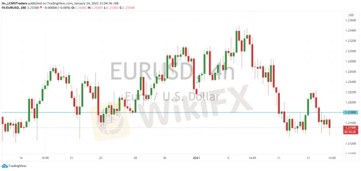 <b>GBP/USD image.png