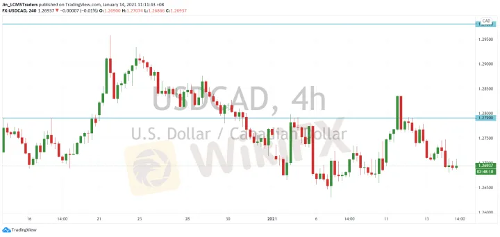 <b>GBP/JPY image.png