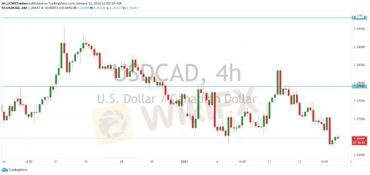 <b>GBP/JPY image.png