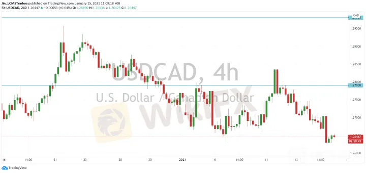 <b>GBP/JPY image.png
