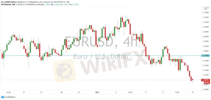 <b>GBP/USD image.png