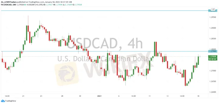 <b>GBP/JPY image.png