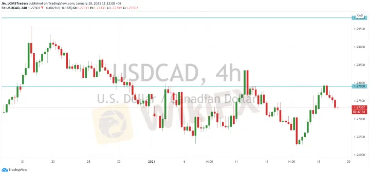 <b>GBP/JPY image.png