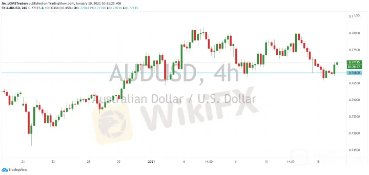 <b>USD/JPY image.png