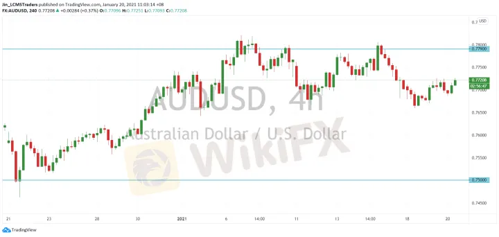 <b>USD/JPY image.png