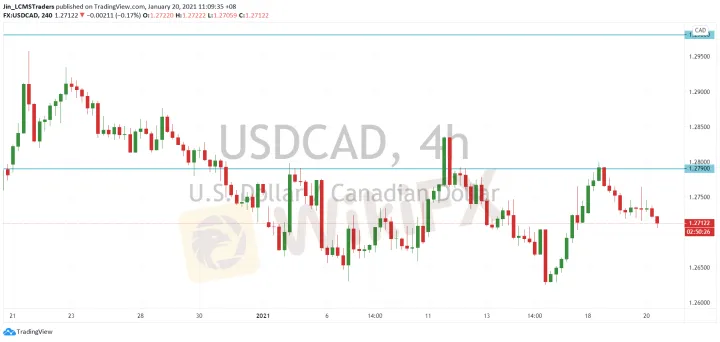 <b>GBP/JPY image.png
