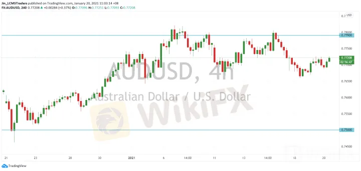 <b>USD/JPY image.png