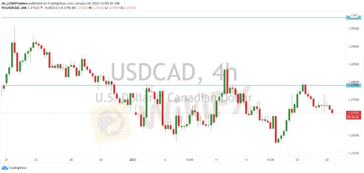 <b>GBP/JPY image.png