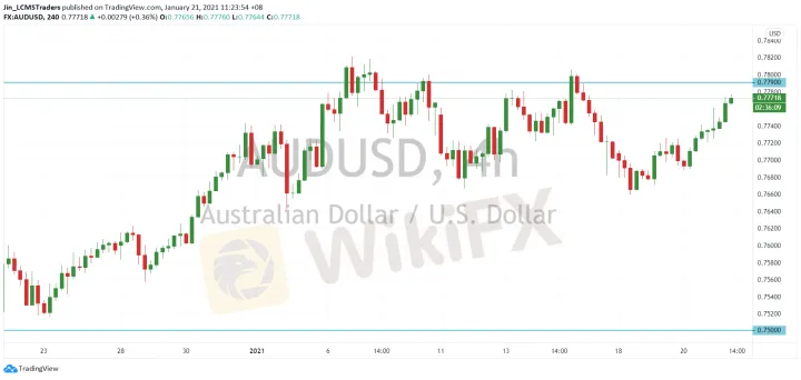 <b>USD/JPY image.png