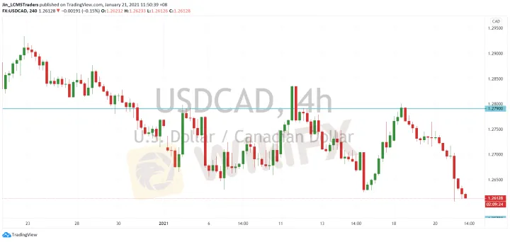 <b>GBP/JPY image.png