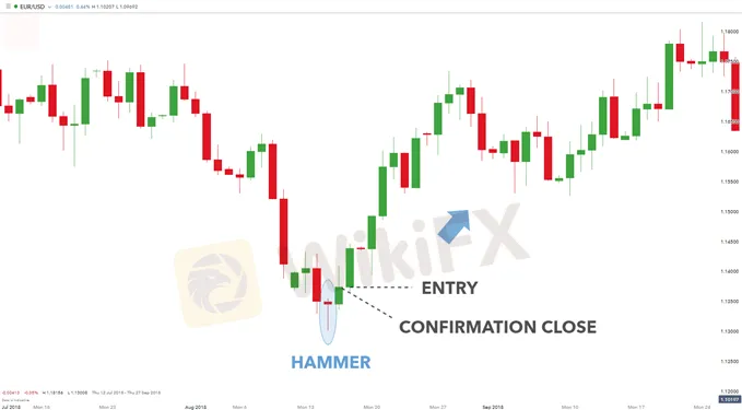 hammer.png hammer.png