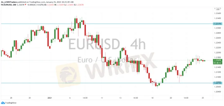 <b>GBP/USD image.png