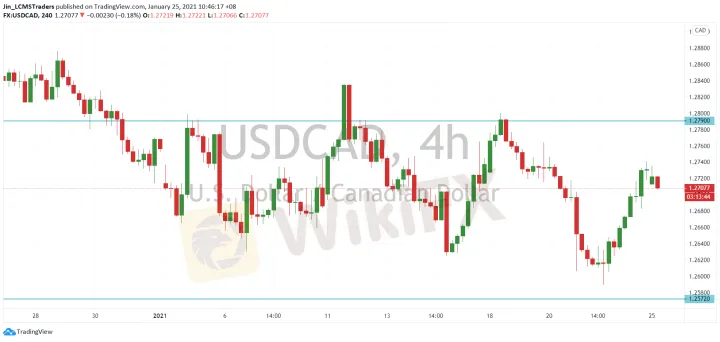<b>GBP/JPY image.png