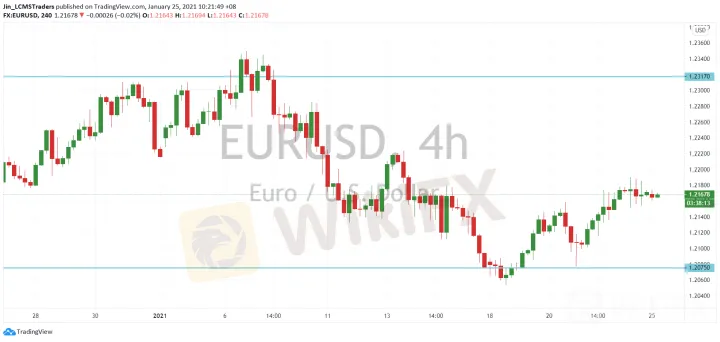 <b>GBP/USD image.png