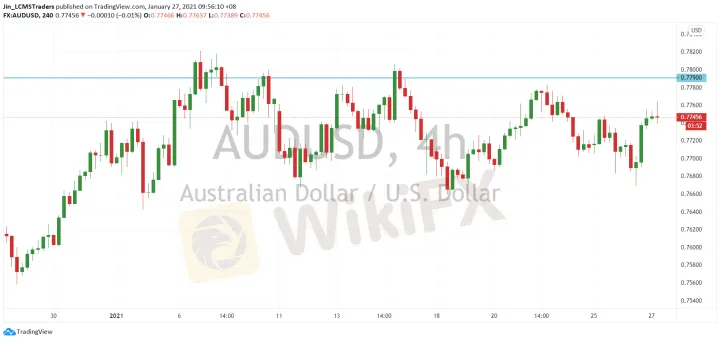 <b>USD/JPY image.png