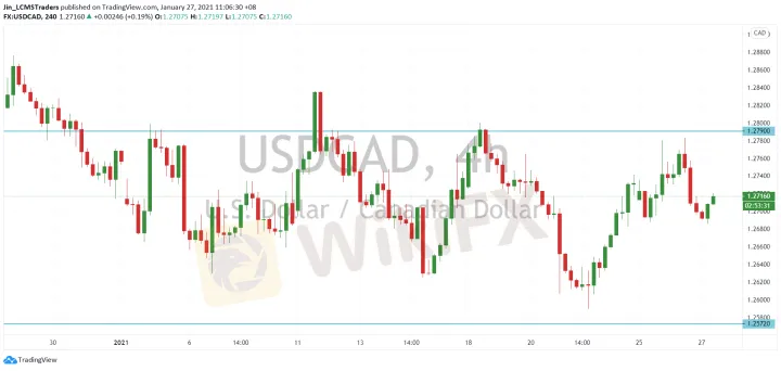 <b>GBP/JPY image.png