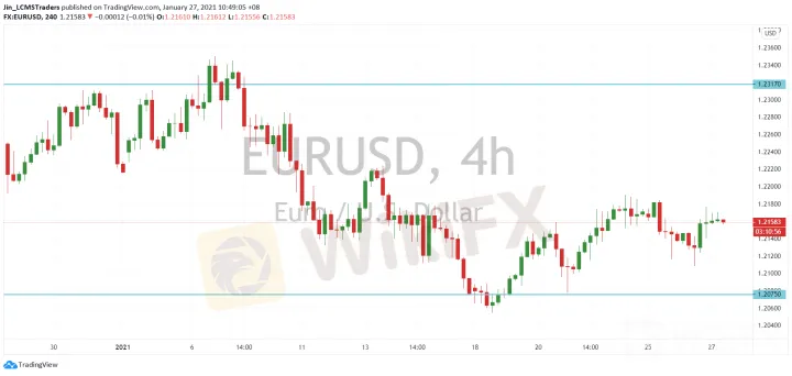 <b>GBP/USD image.png